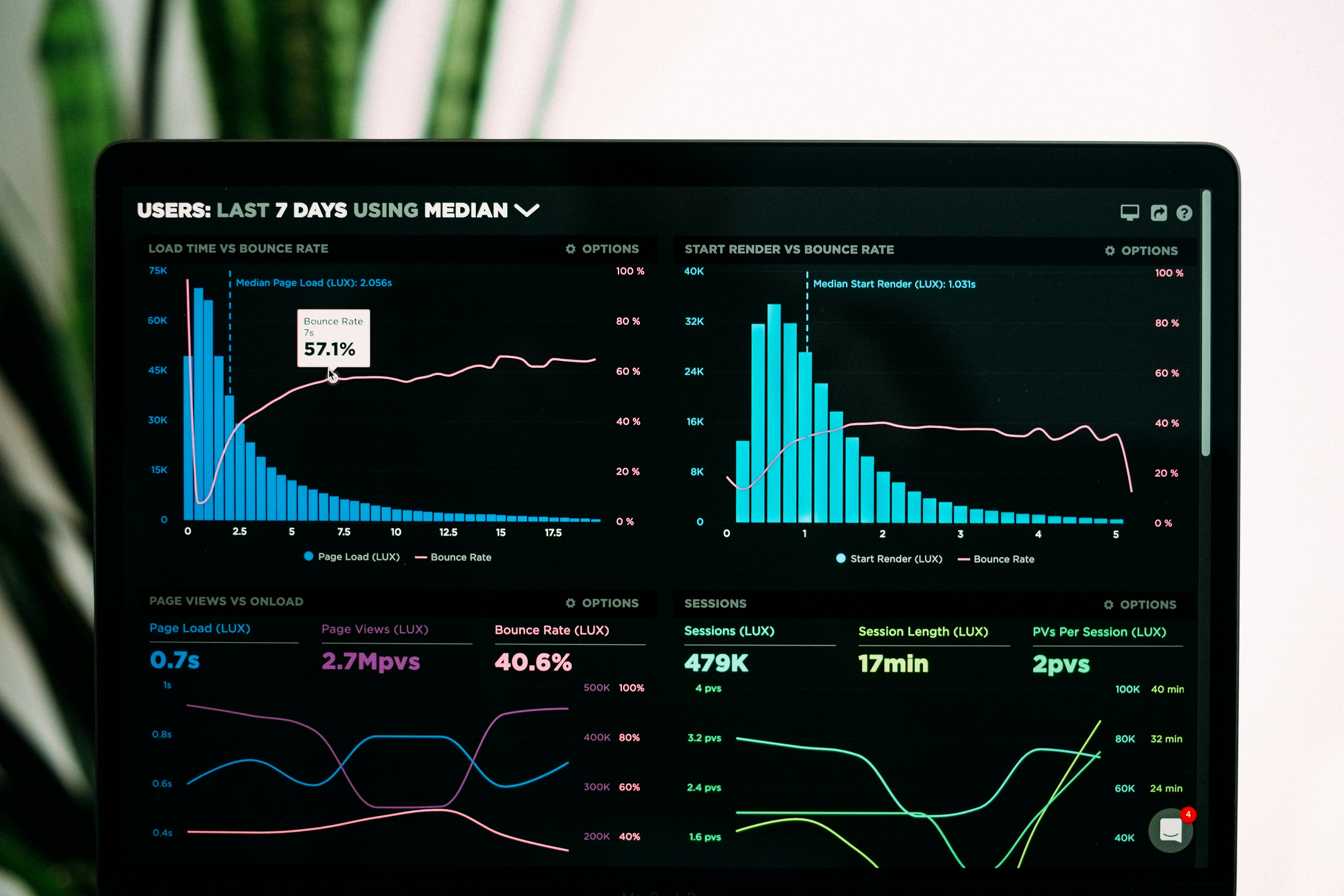 sales_dashboard